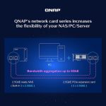 QNAP NAS dealer in Kerala