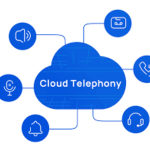 Cloud Telephony