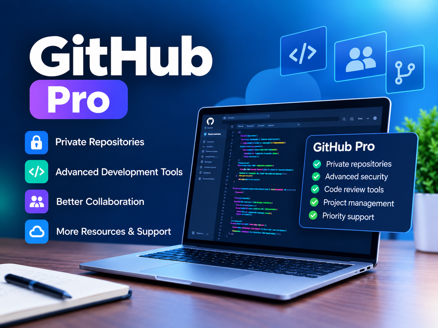 GitHub Pro supplier Kerala